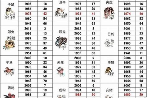 2018年五行属什么|2018年五行属什么？2018年出生是什么命？